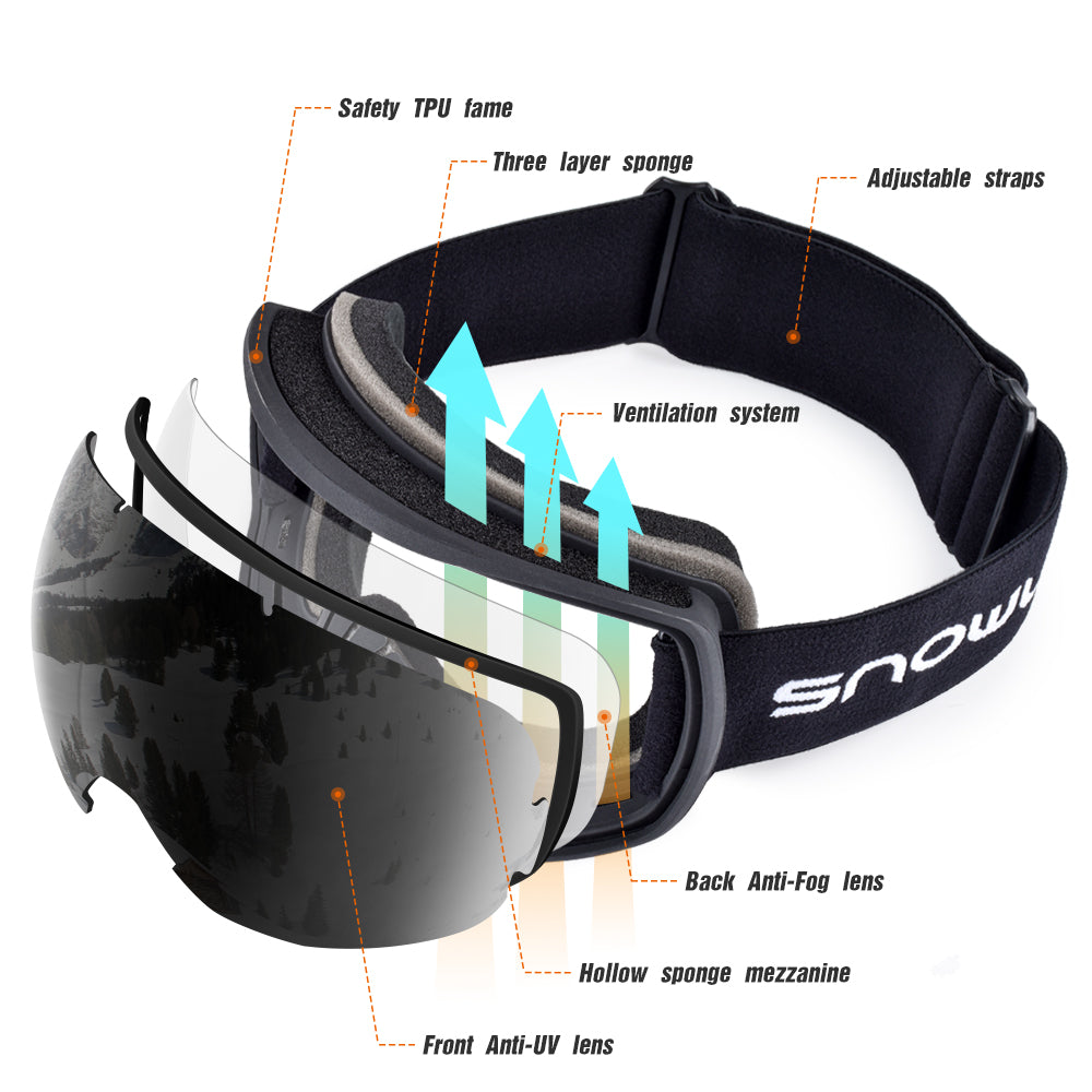 PHOENIXES™ Unısex New double-layer anti-fog ski goggles