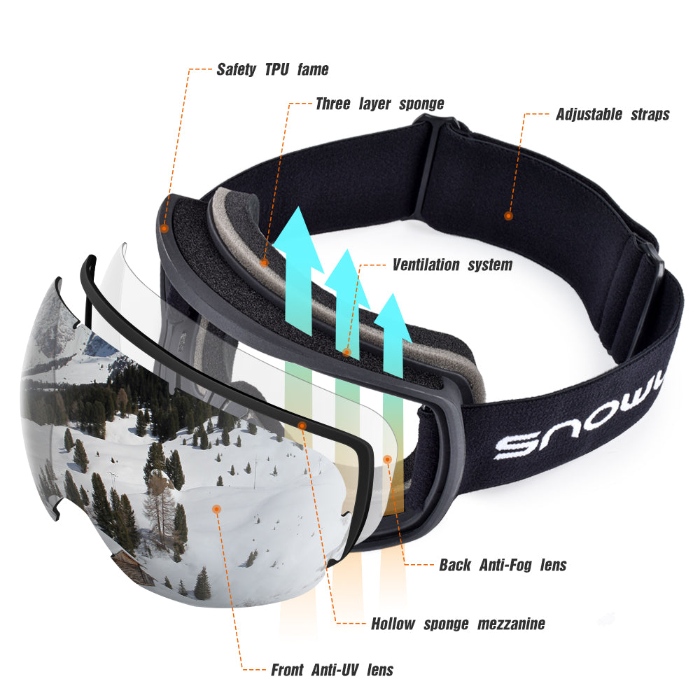 PHOENIXES™ Unısex New double-layer anti-fog ski goggles