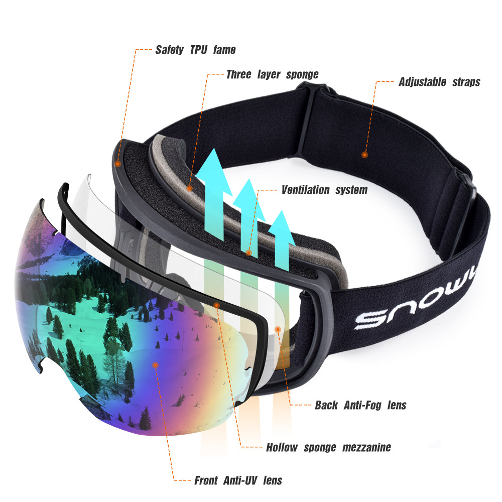 PHOENIXES™ Unısex New double-layer anti-fog ski goggles